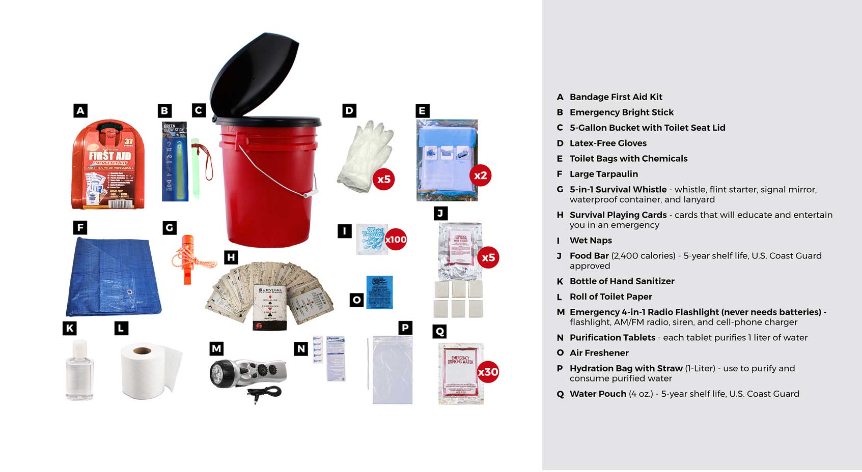 Deluxe Classroom Lockdown Kit - Image 2